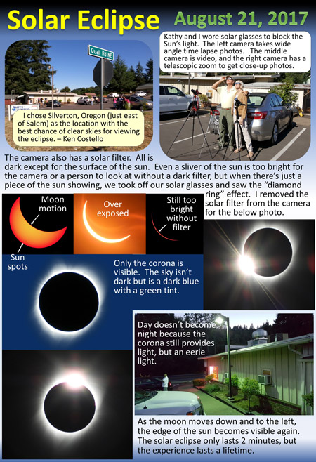 Ken Costello and Solar Eclipse