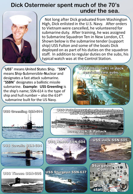 Dick Ostermeiers Navy Pics