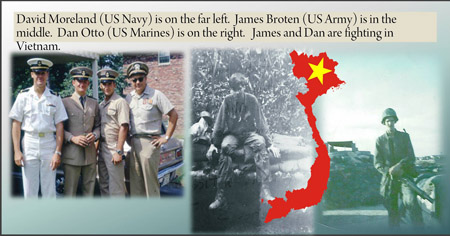 Classmates in military