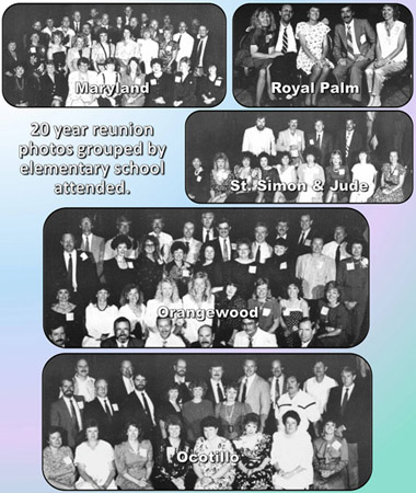 Groups by grade school