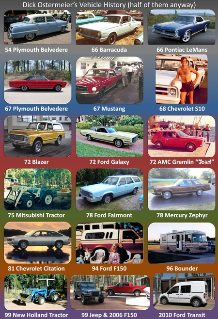 Dick Ostermeier's Cars