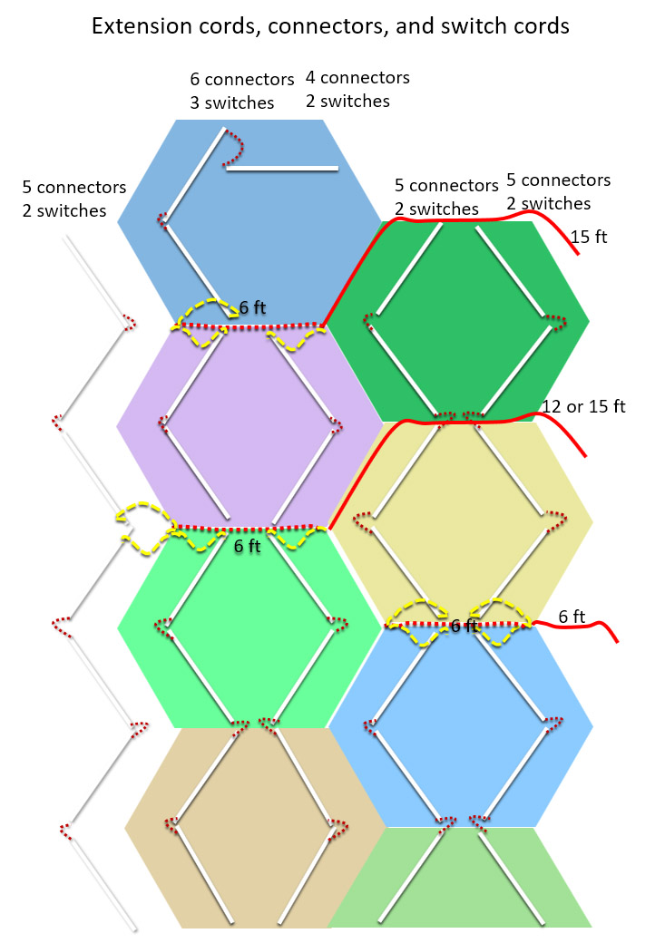 Power to light diagram